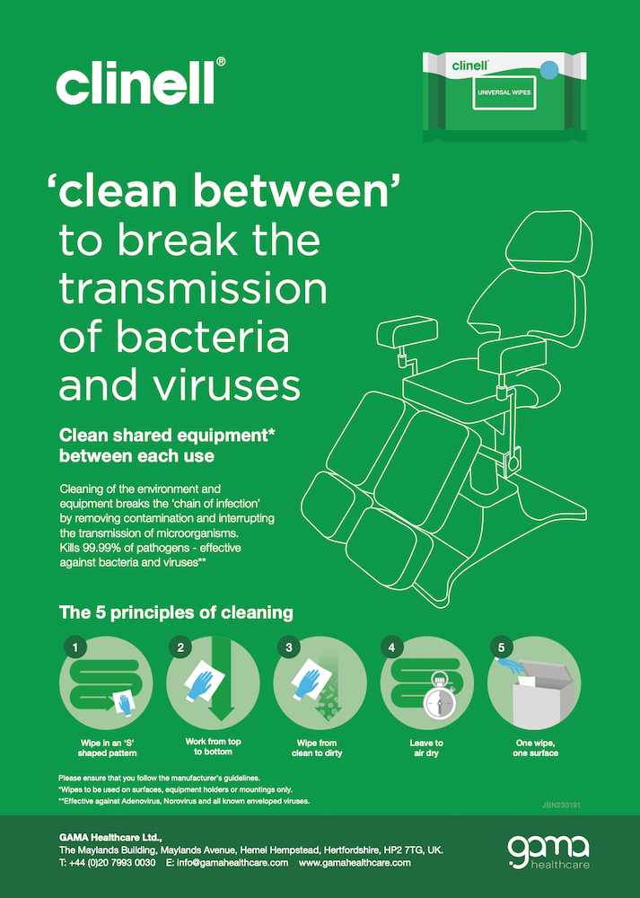 clinell universal wipes - guide for use